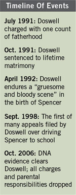 Illustration for article titled DNA Evidence Frees Man After 15 Years Of Marriage